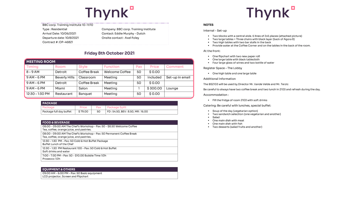 THYNK product image 3